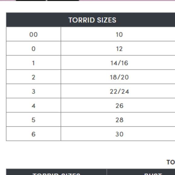 Torrid Maxi Challis Button-Front Blue Floral Maxi Dress size 00 - Picture 14 of 14